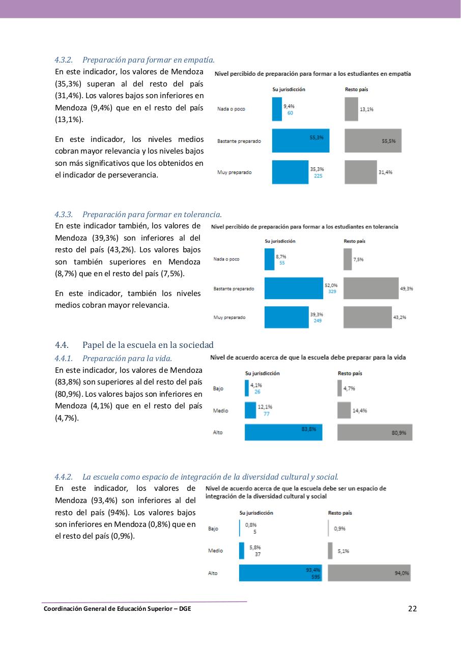 Vista previa del archivo PDF informe-ensear-2017.pdf