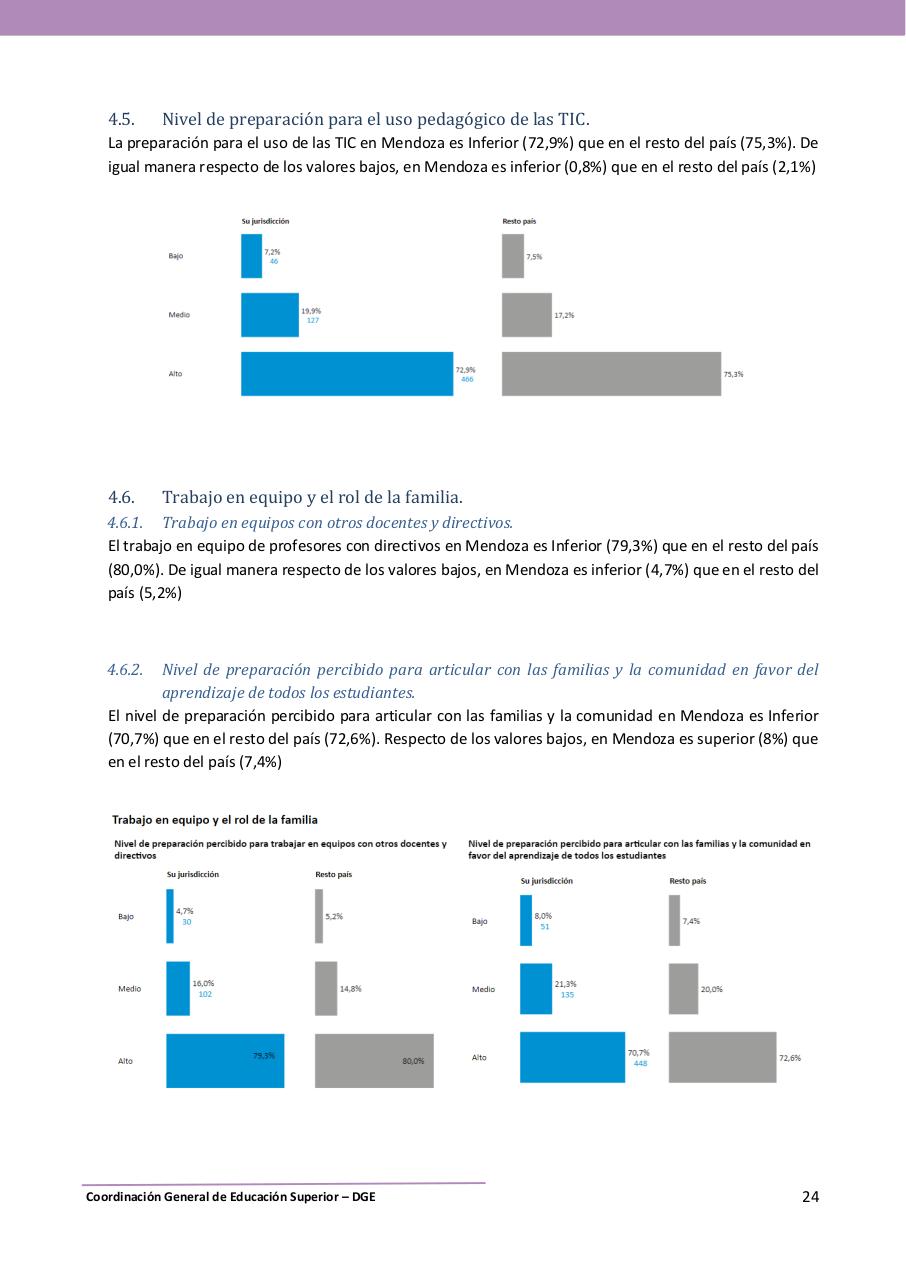 Vista previa del archivo PDF informe-ensear-2017.pdf