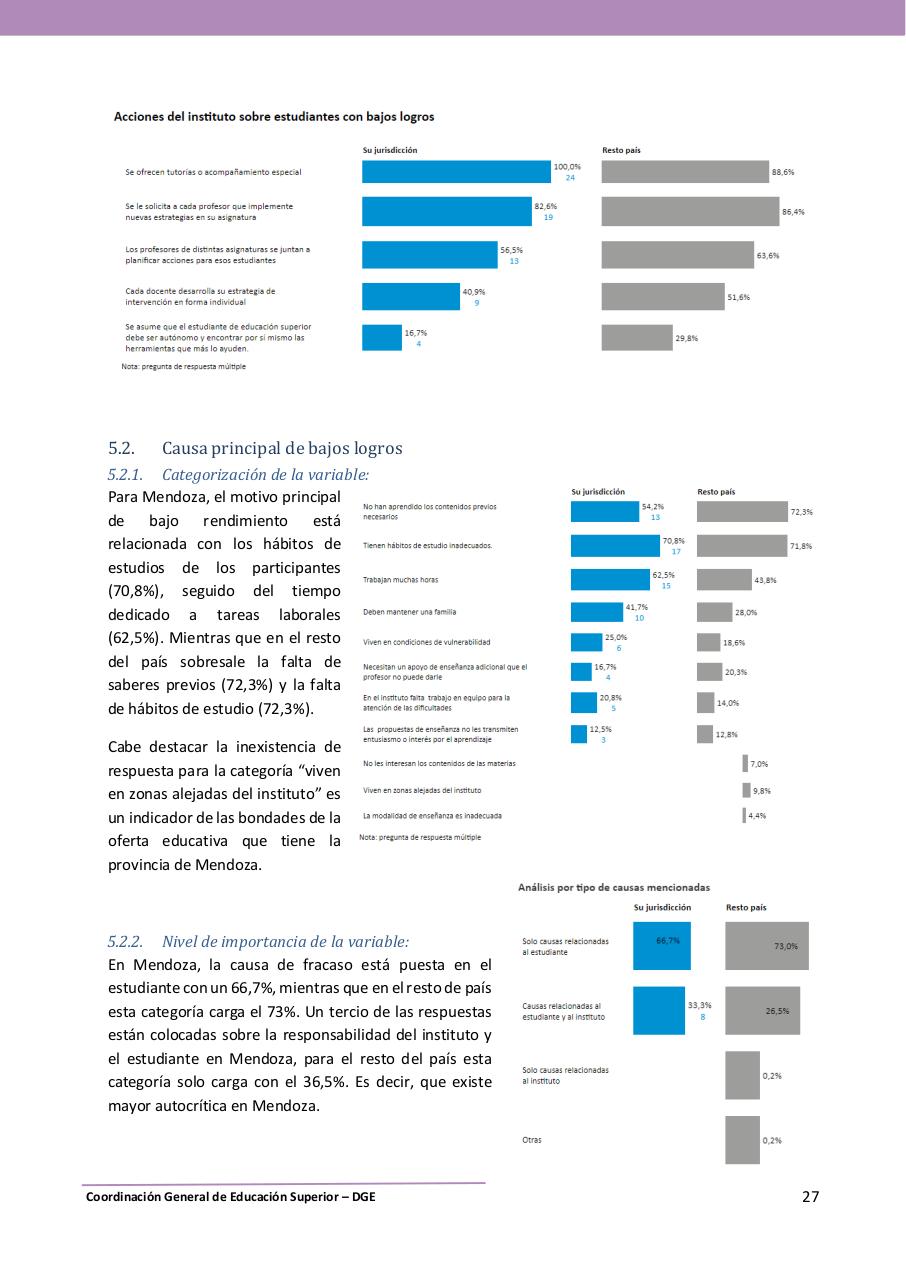 Vista previa del archivo PDF informe-ensear-2017.pdf