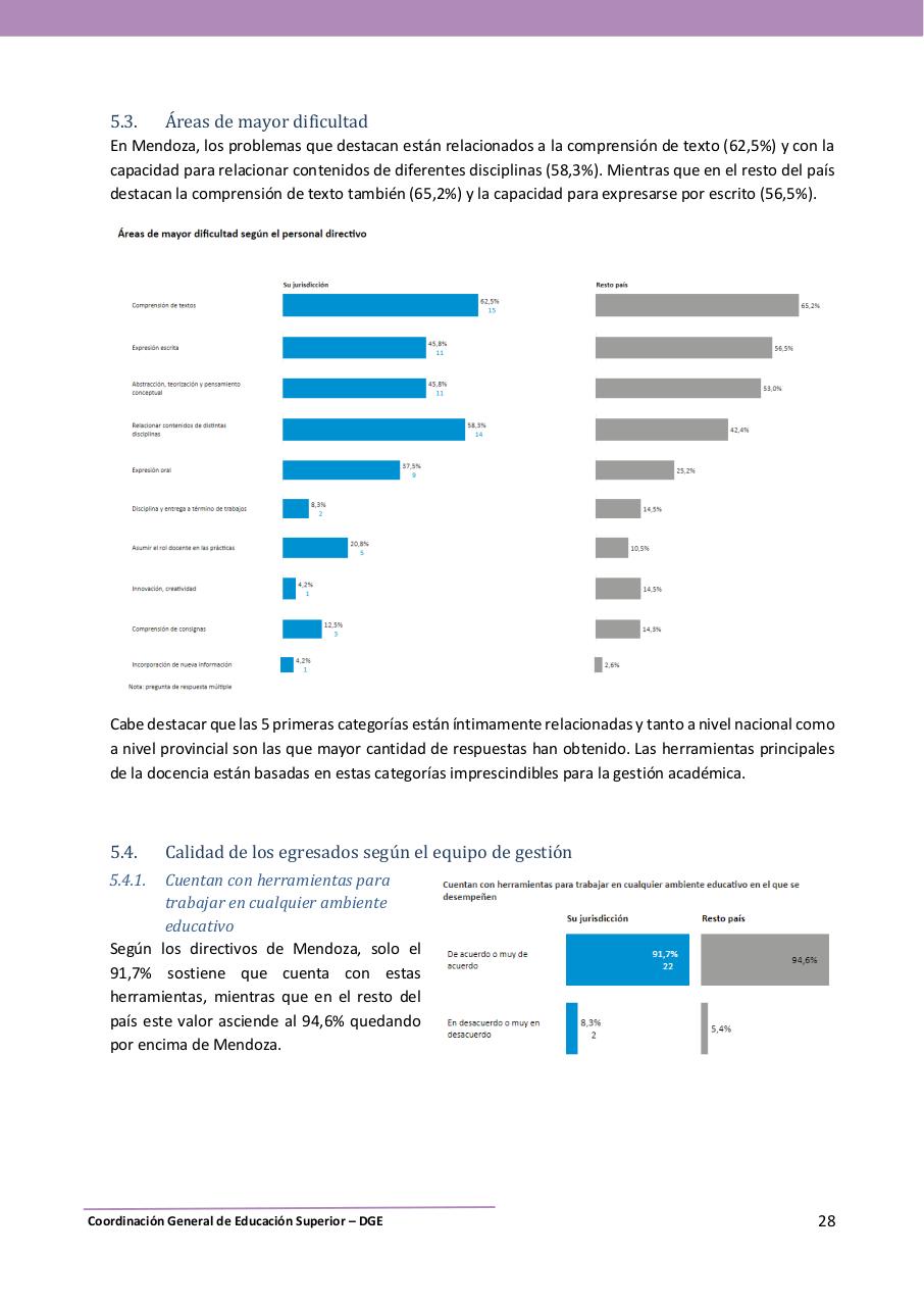 Vista previa del archivo PDF informe-ensear-2017.pdf