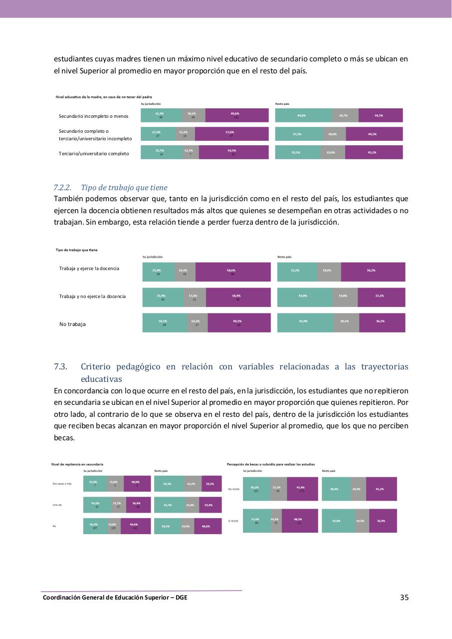 Vista previa del archivo PDF informe-ensear-2017.pdf