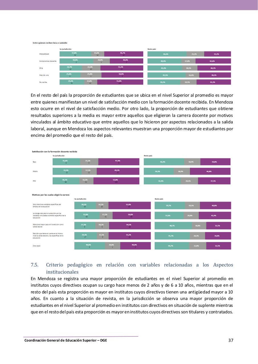 Vista previa del archivo PDF informe-ensear-2017.pdf