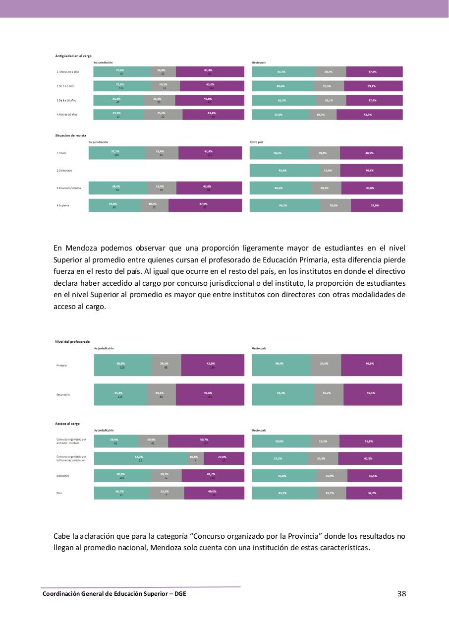 Vista previa del archivo PDF informe-ensear-2017.pdf
