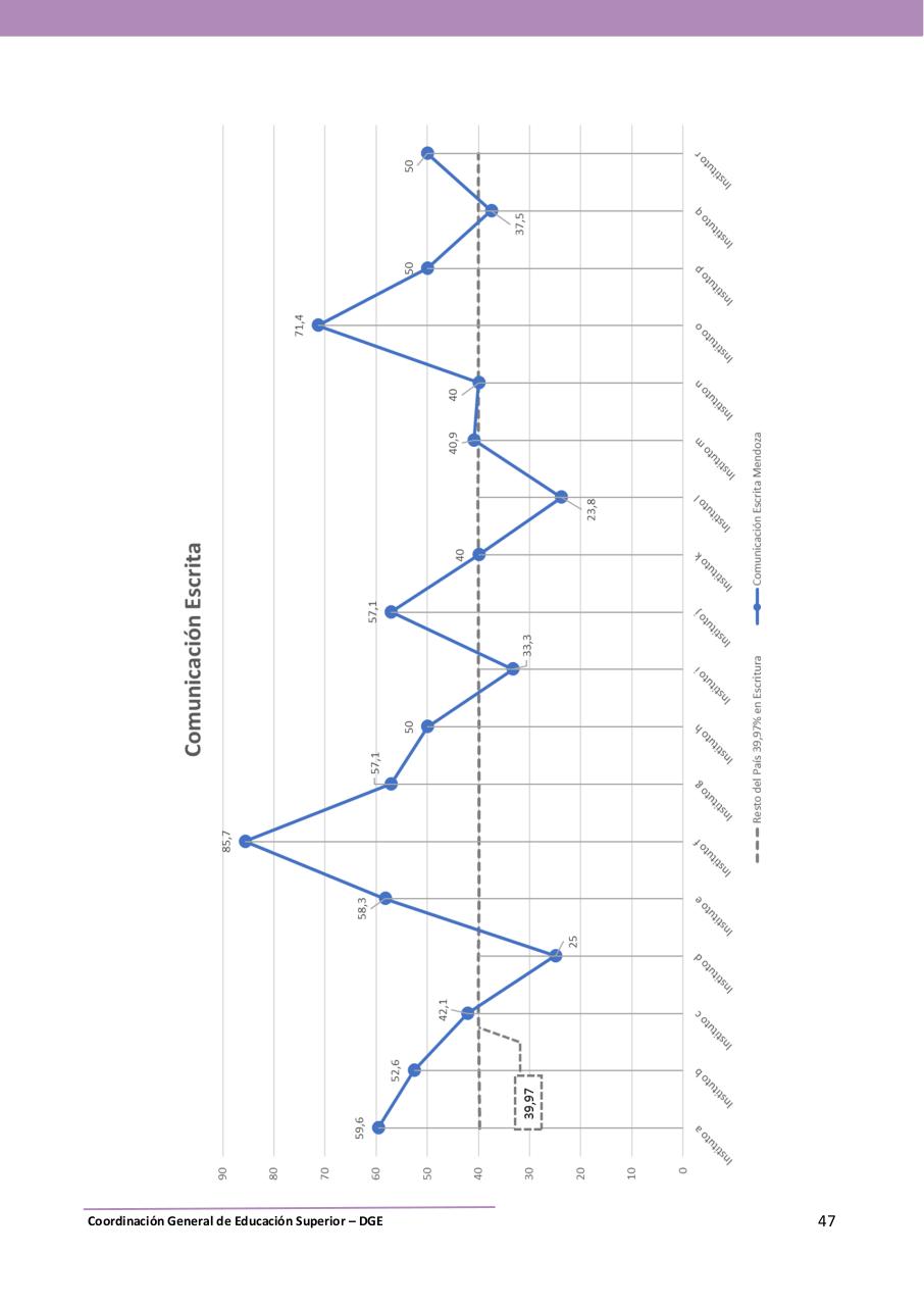 Vista previa del archivo PDF informe-ensear-2017.pdf