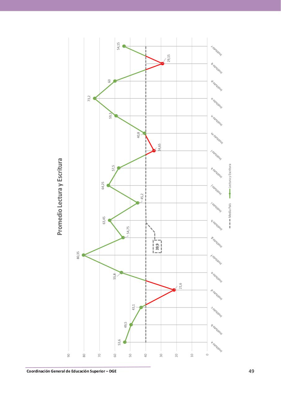Vista previa del archivo PDF informe-ensear-2017.pdf