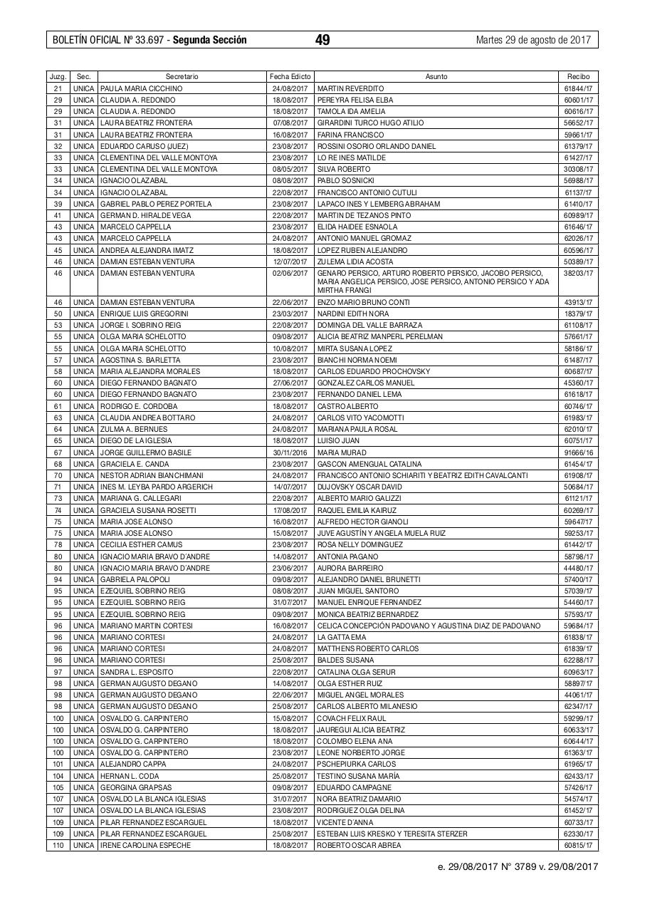 Vista previa del archivo PDF boletin-oficial-de-republica-argentina.pdf