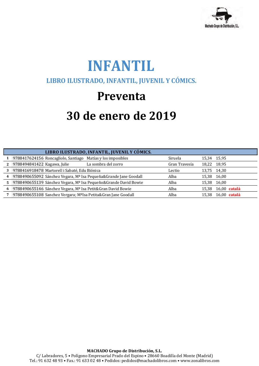 Vista previa del archivo PDF machado-boletin-novedades-30-01-19-zc.pdf
