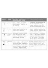 Tabla de mantenimiento de cultivosl.pdf - página 4/11