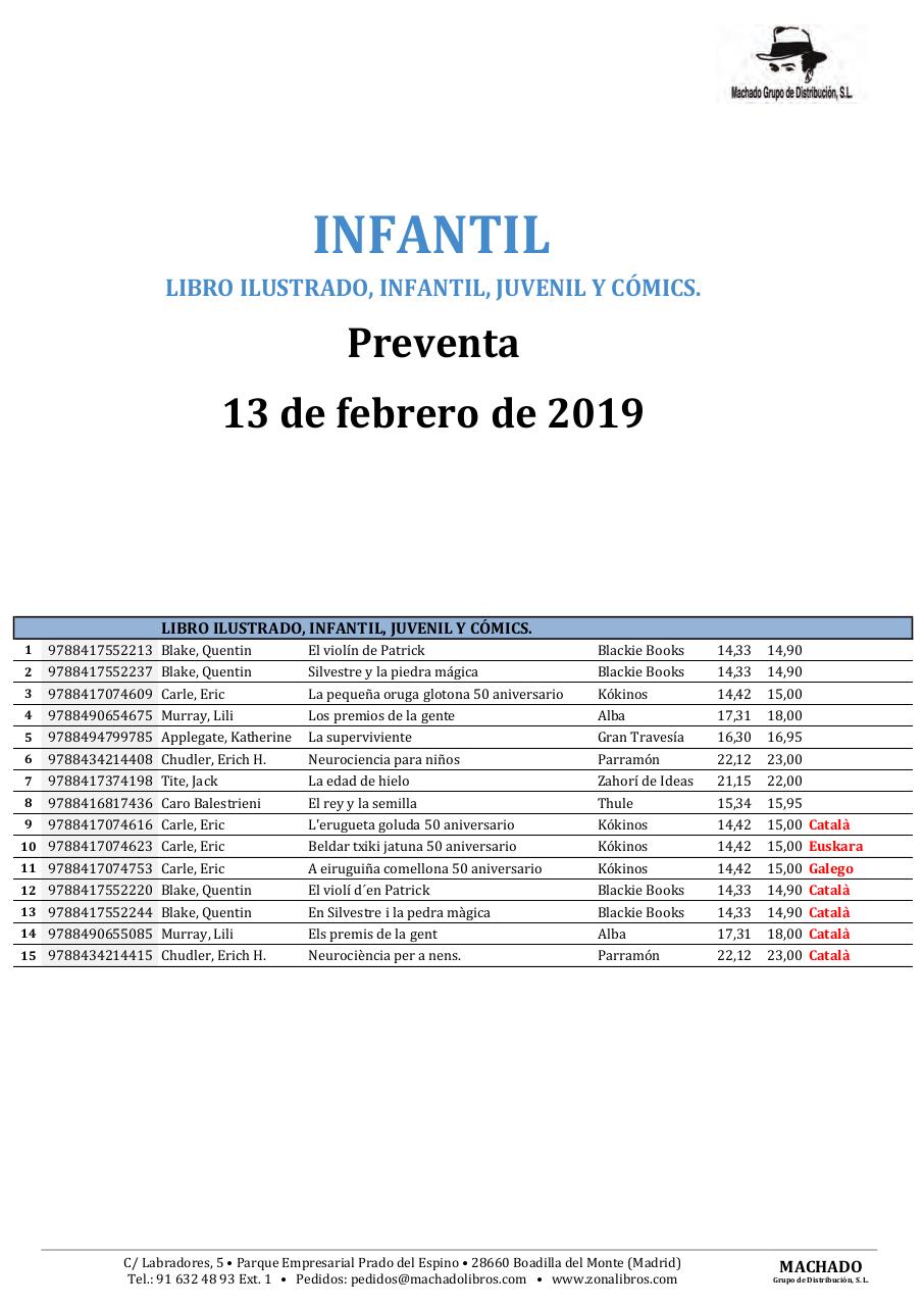 Vista previa del archivo PDF machado-boletin-novedades-13-02-19-zc.pdf