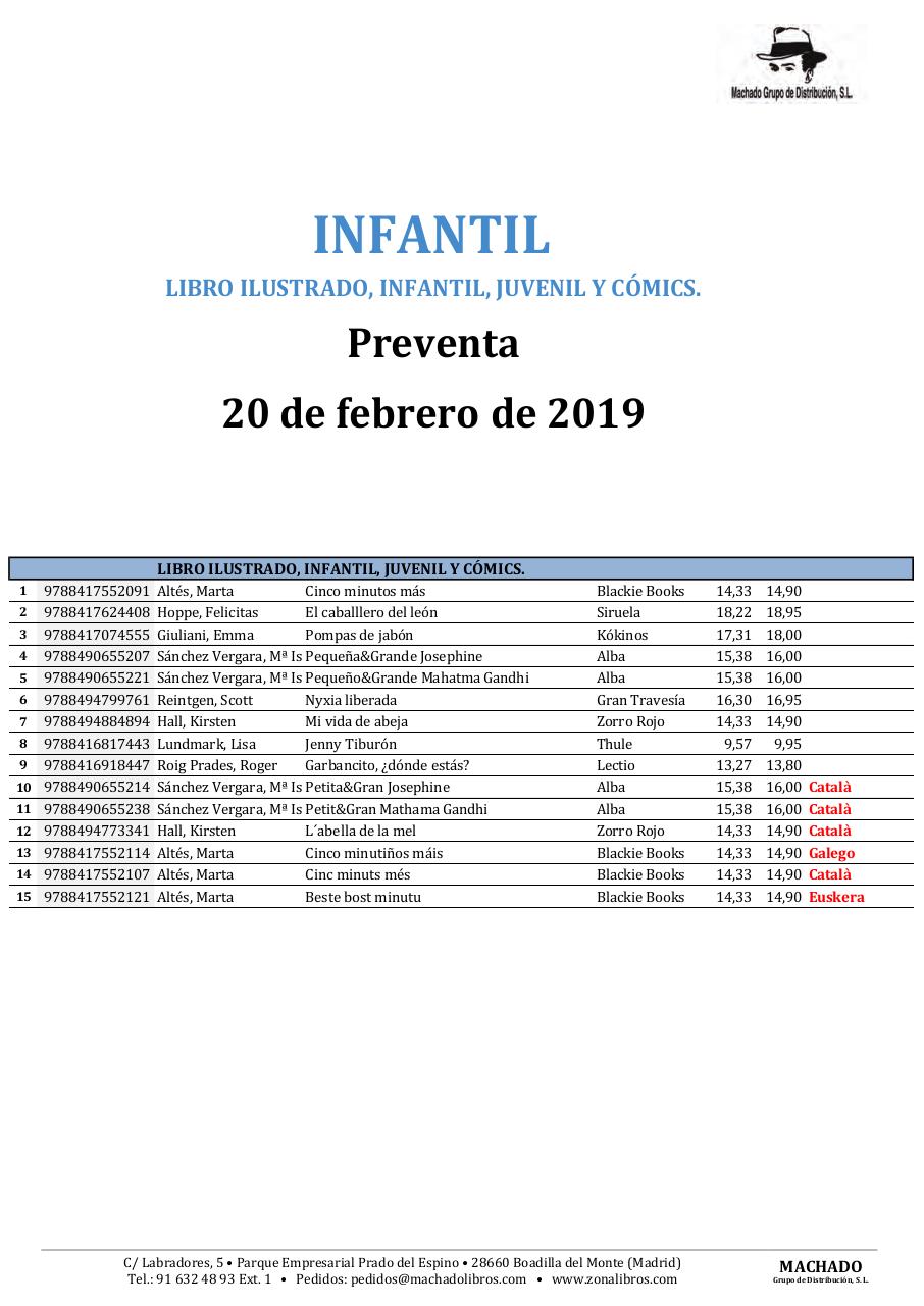 Vista previa del archivo PDF machado-boletin-novedades-20-02-19-zc.pdf