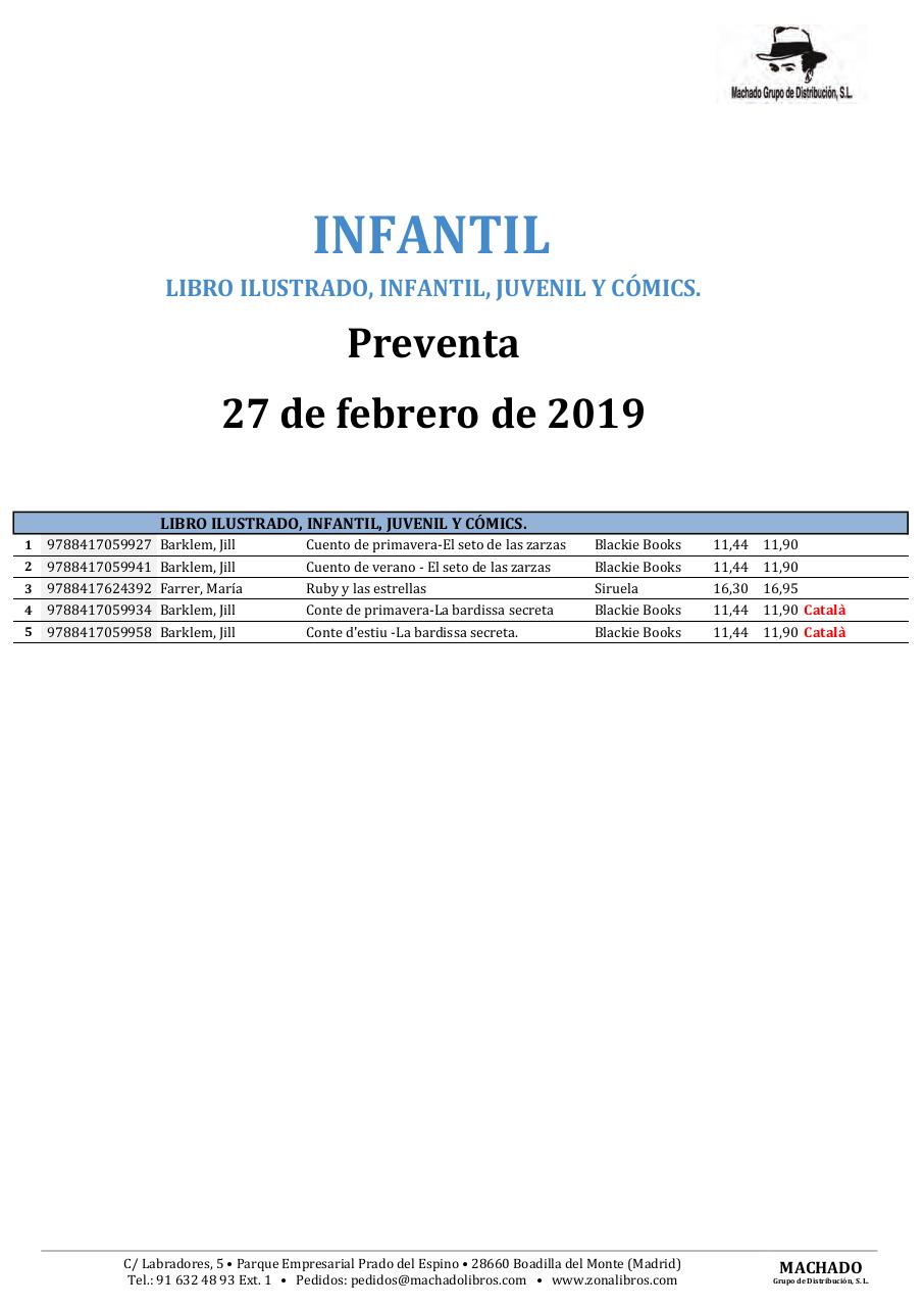 Vista previa del archivo PDF machado-boletin-novedades-27-02-19-zc.pdf