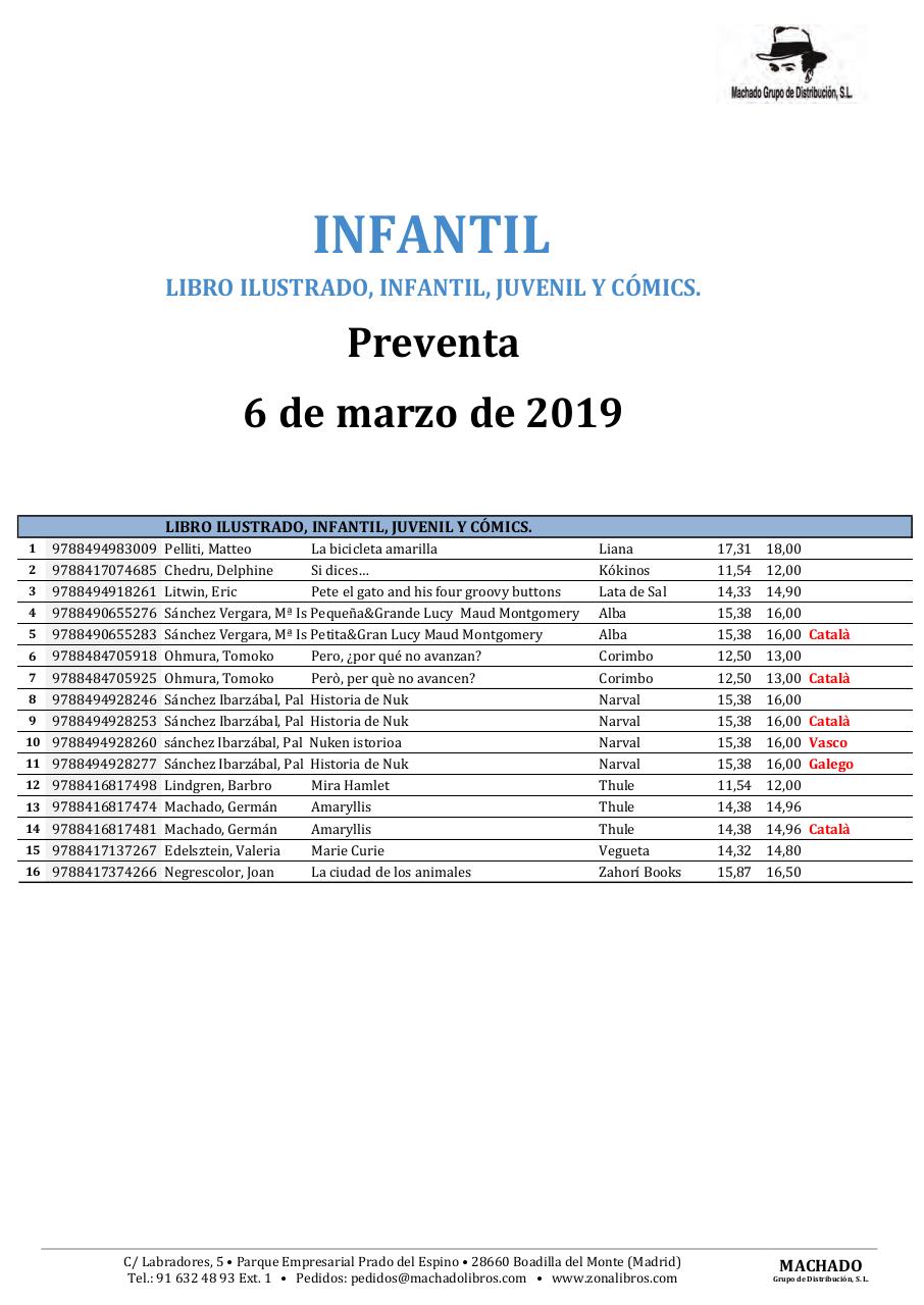 Vista previa del archivo PDF machado-boletin-novedades-r06-03-2019-zc.pdf