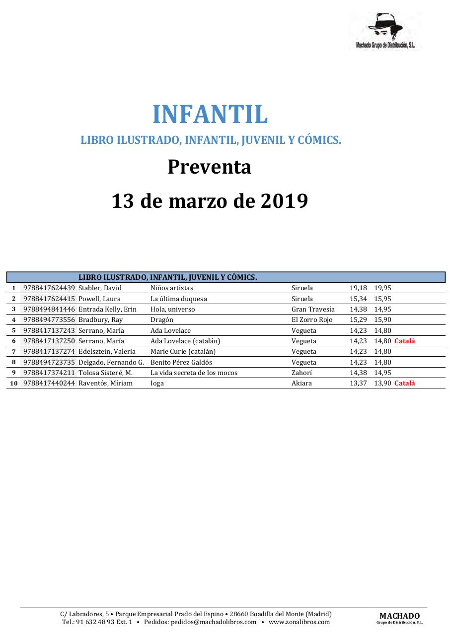 Vista previa del archivo PDF machado-boletin-novedades-13-03-2019-zc.pdf