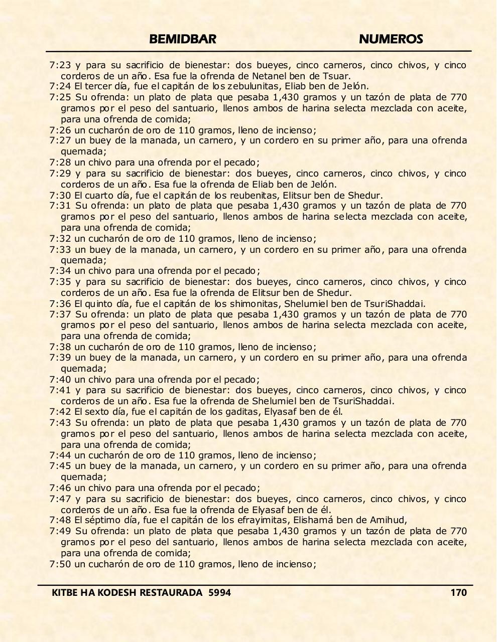 Vista previa del archivo PDF bemidbar.pdf