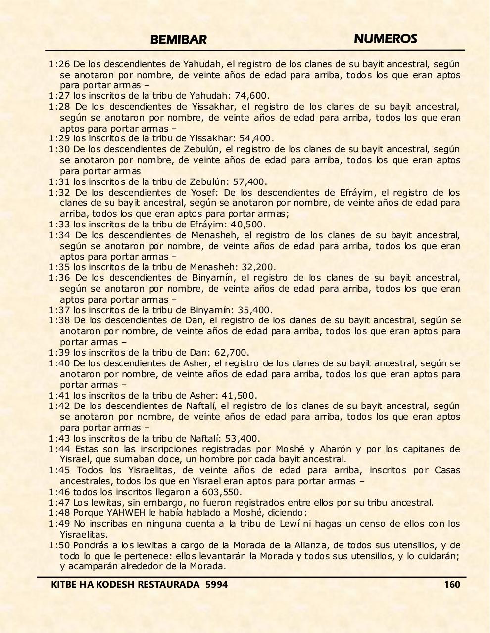Vista previa del archivo PDF bemidbar.pdf