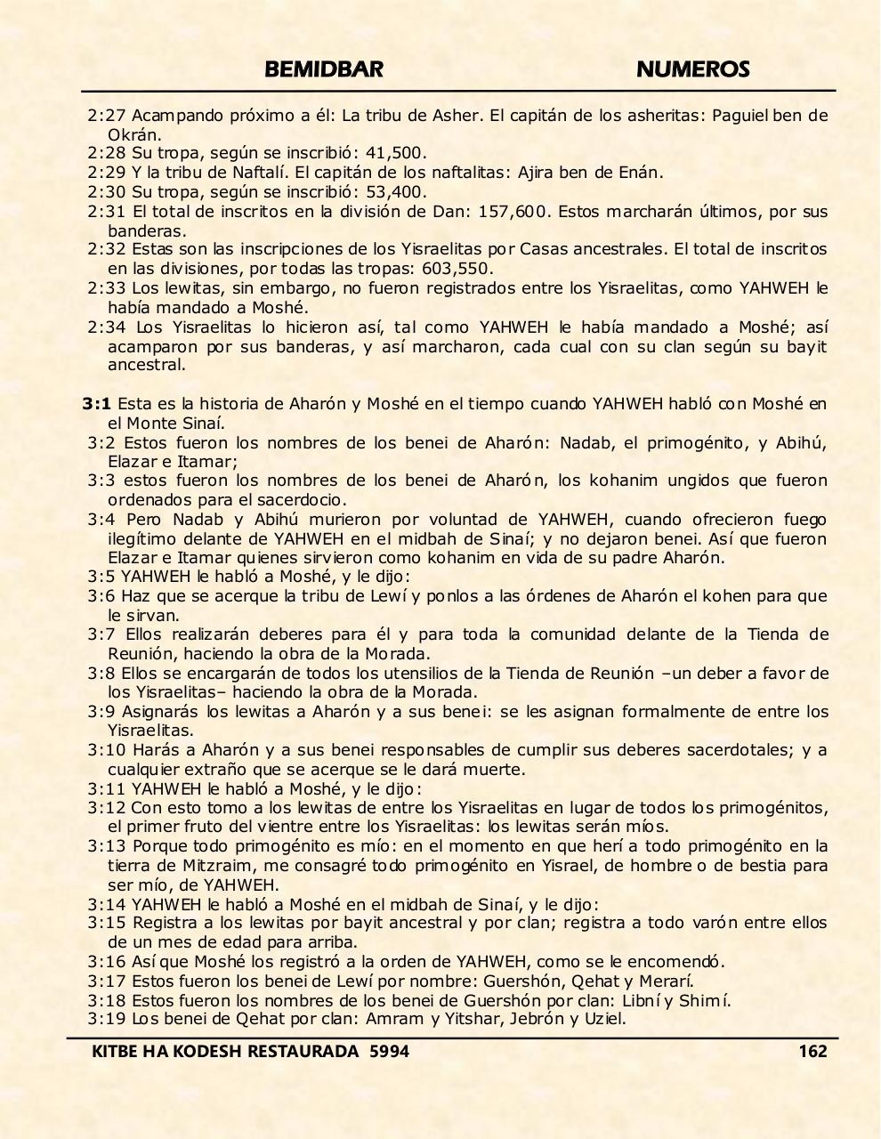 Vista previa del archivo PDF bemidbar.pdf