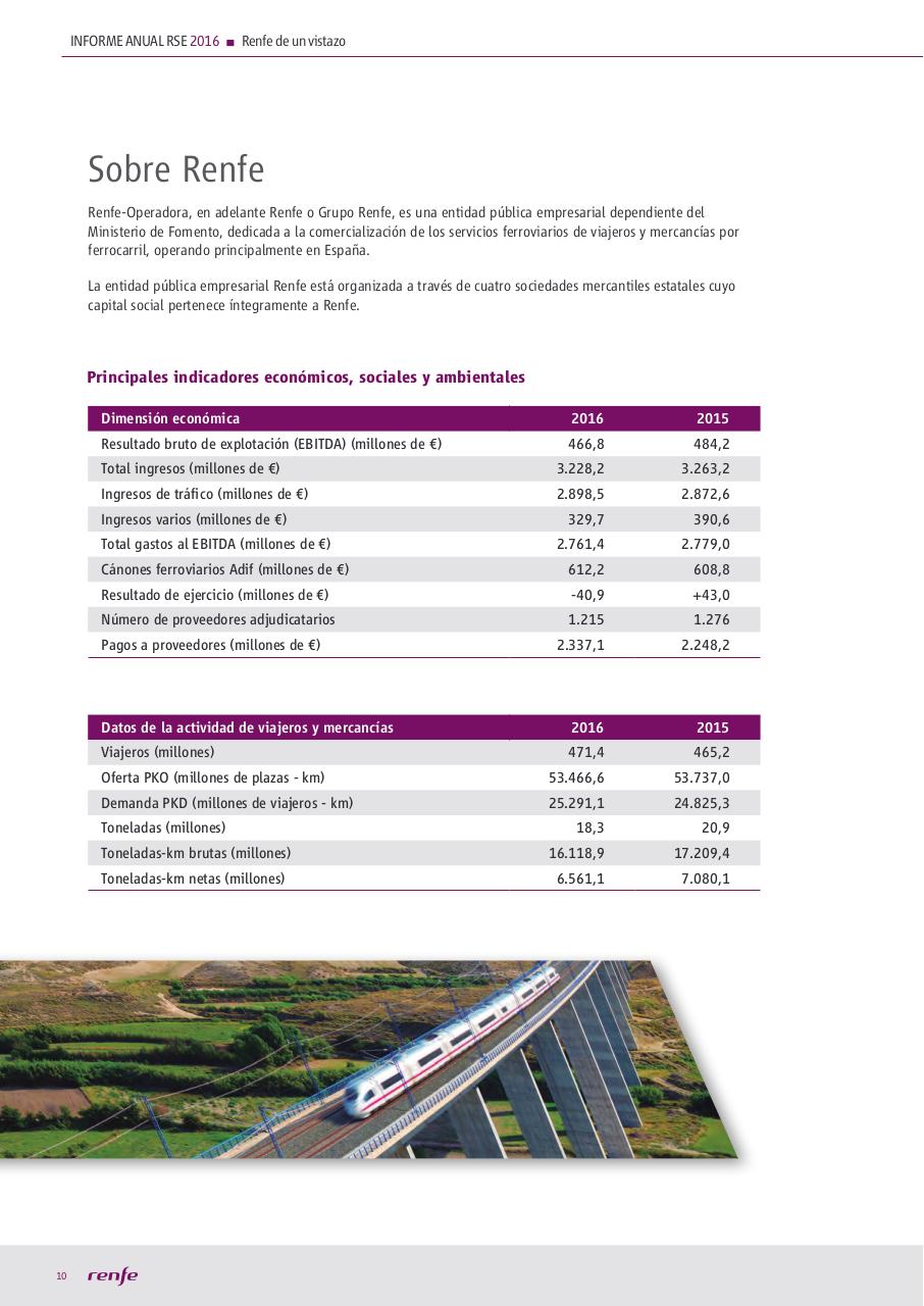 Vista previa del archivo PDF manualocn22018.pdf