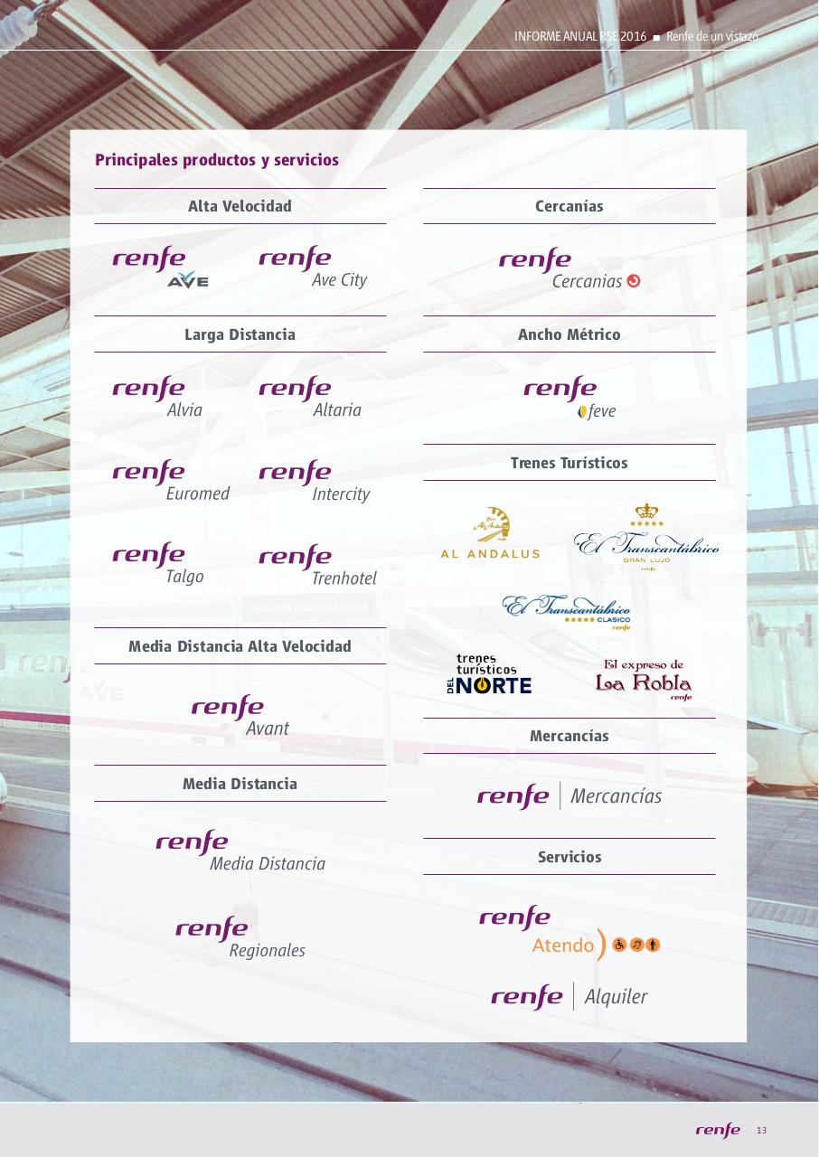 Vista previa del archivo PDF manualocn22018.pdf