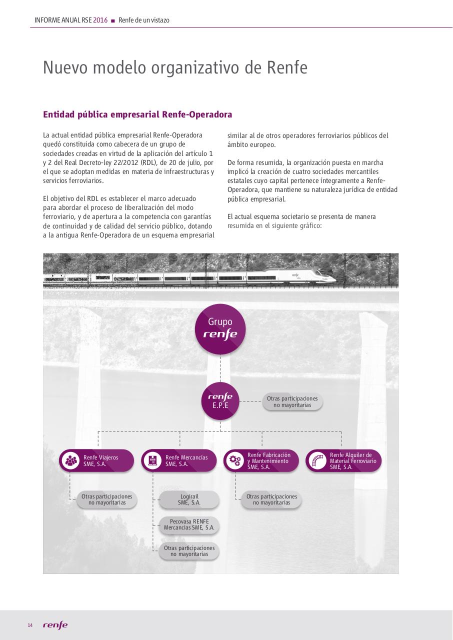 Vista previa del archivo PDF manualocn22018.pdf