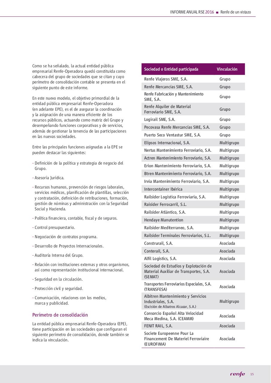 Vista previa del archivo PDF manualocn22018.pdf