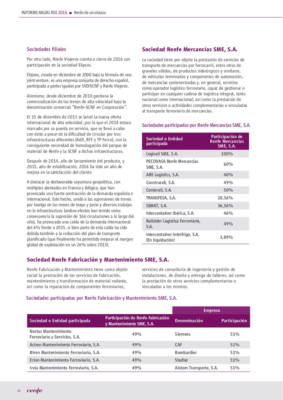 Vista previa del archivo PDF manualocn22018.pdf