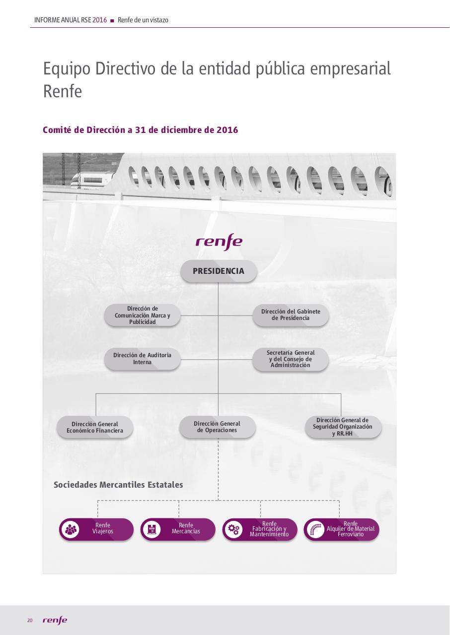 Vista previa del archivo PDF manualocn22018.pdf