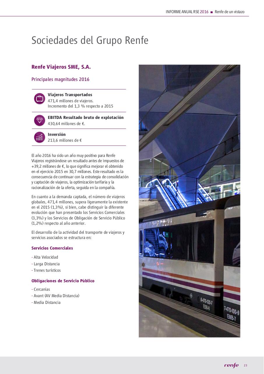 Vista previa del archivo PDF manualocn22018.pdf