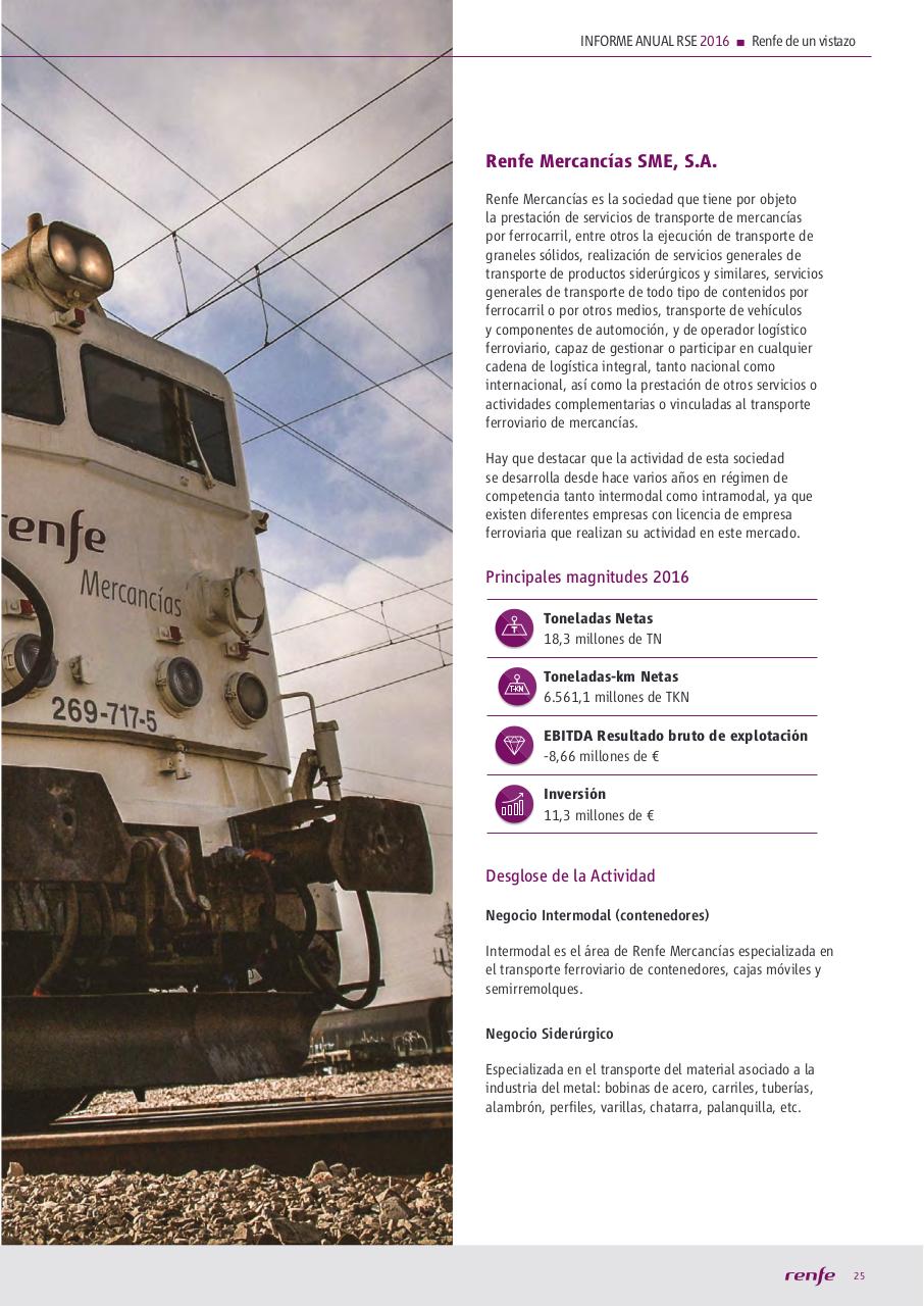 Vista previa del archivo PDF manualocn22018.pdf