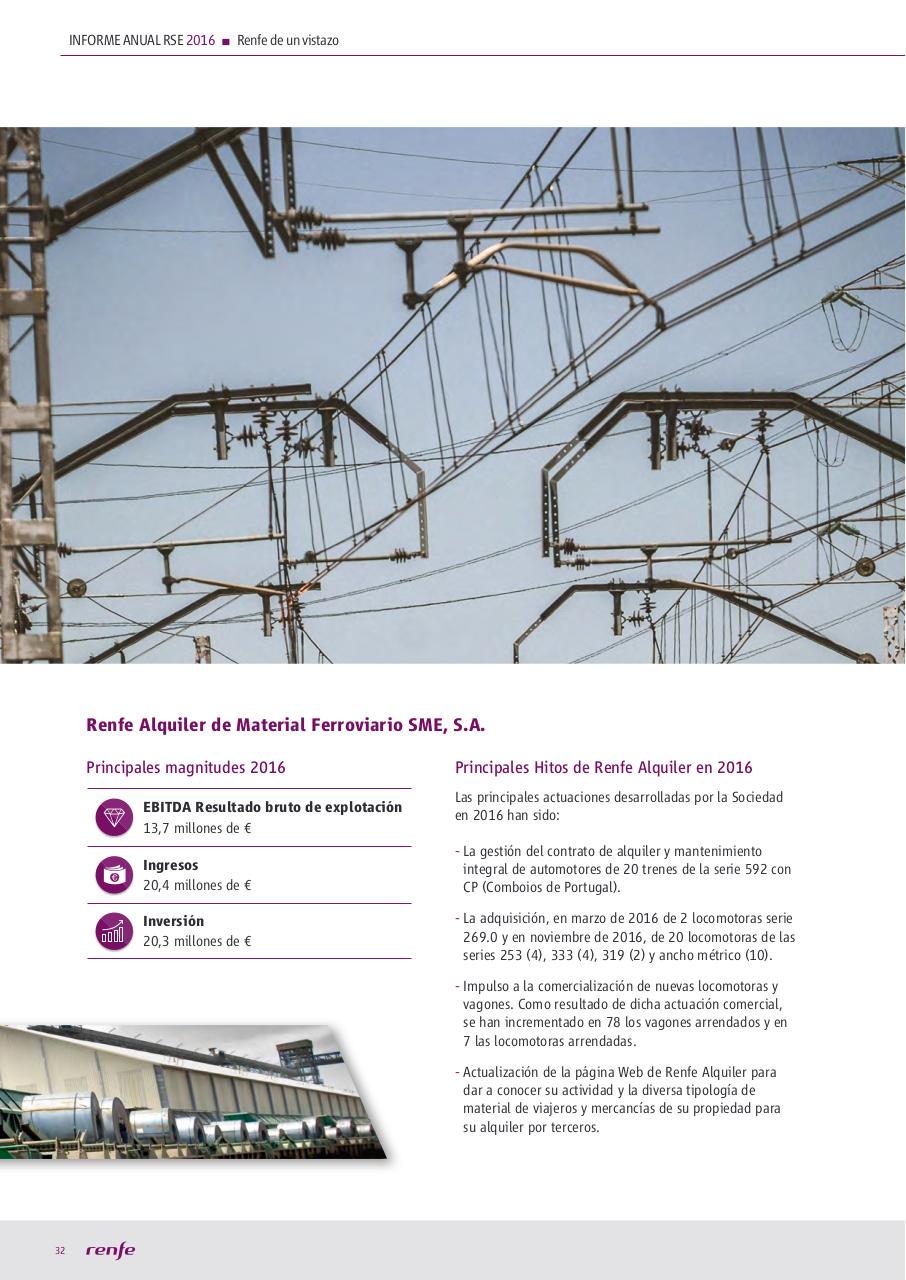 Vista previa del archivo PDF manualocn22018.pdf