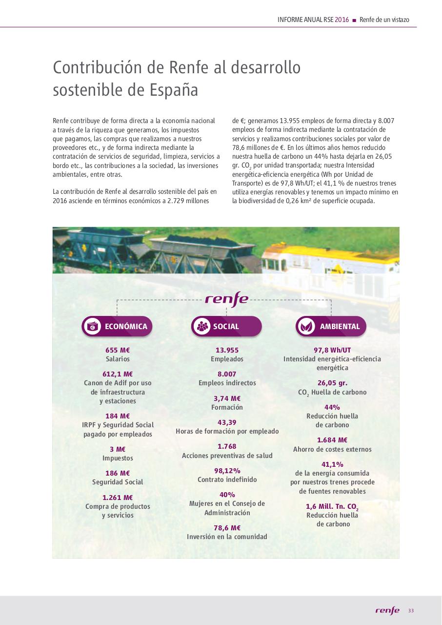 Vista previa del archivo PDF manualocn22018.pdf