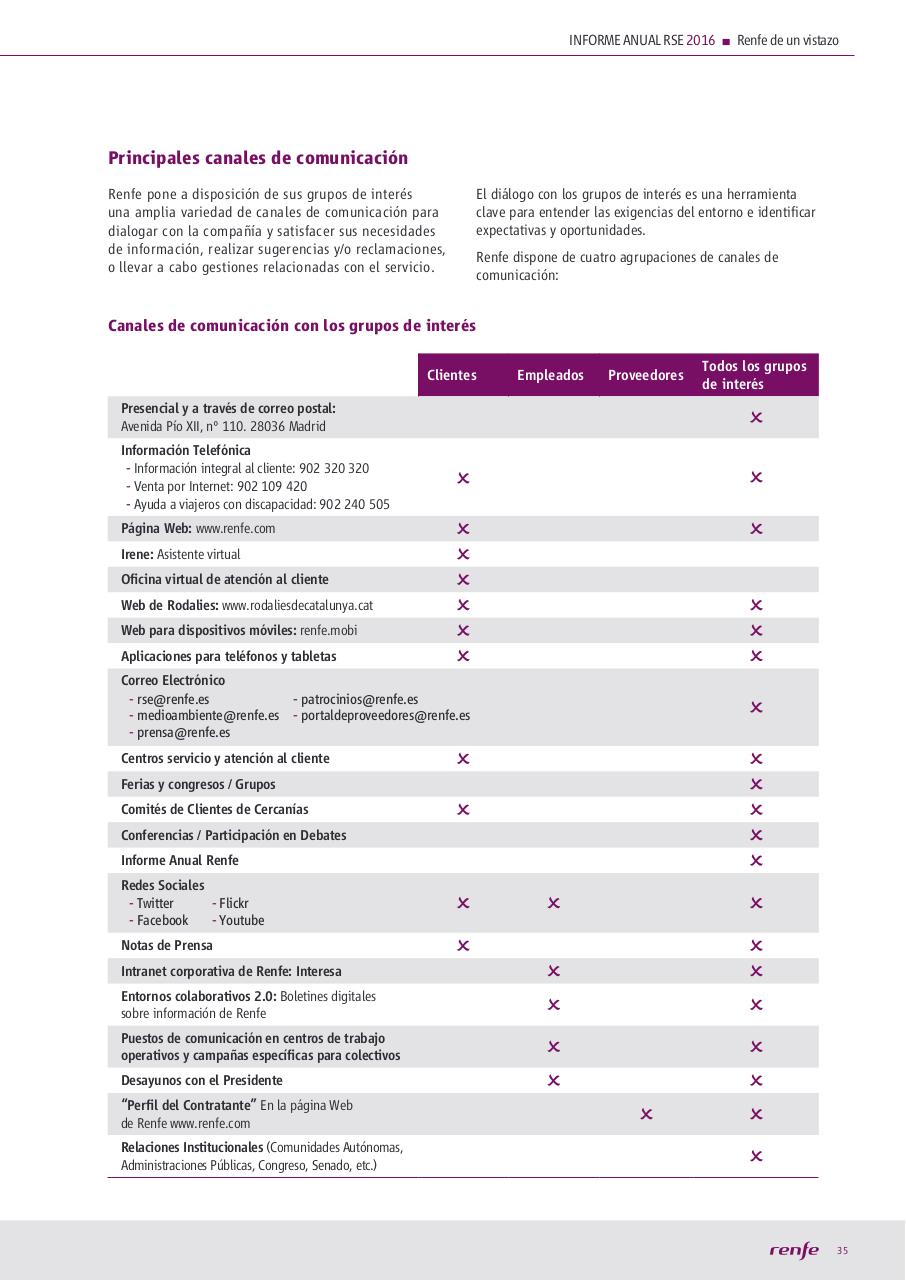 Vista previa del archivo PDF manualocn22018.pdf