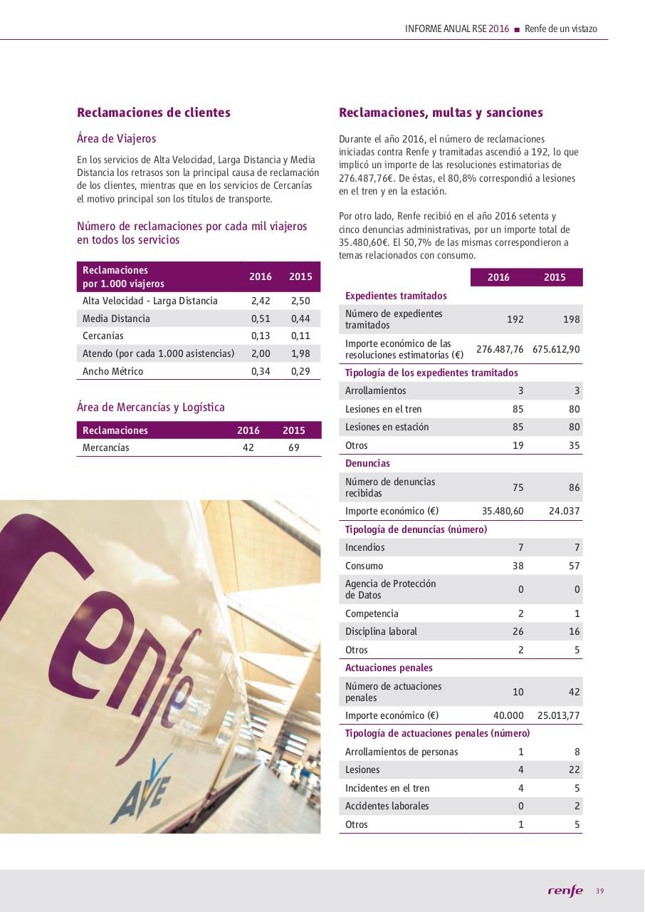 Vista previa del archivo PDF manualocn22018.pdf