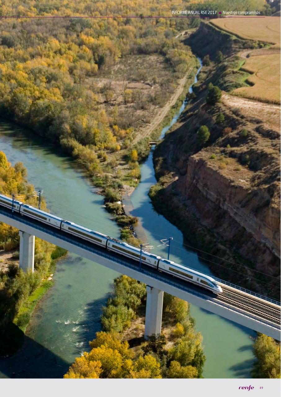 Vista previa del archivo PDF manualocn22018.pdf