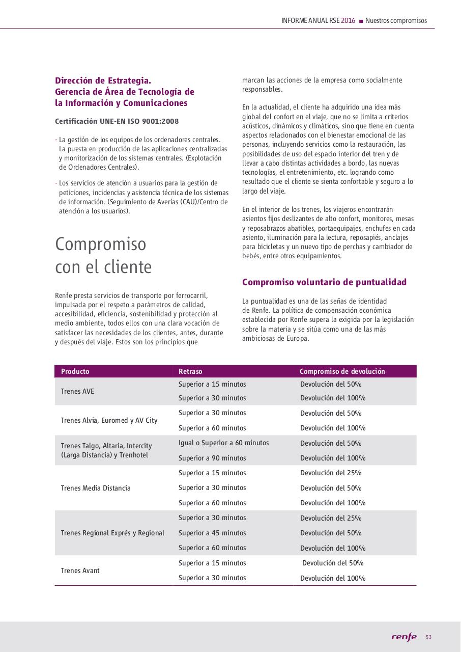 Vista previa del archivo PDF manualocn22018.pdf