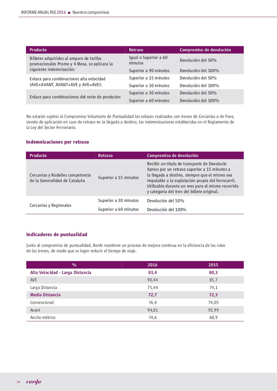 Vista previa del archivo PDF manualocn22018.pdf