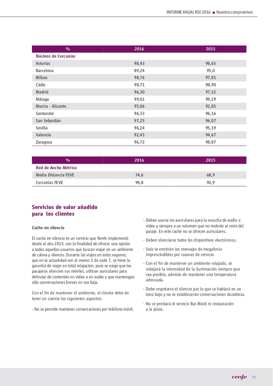 Vista previa del archivo PDF manualocn22018.pdf