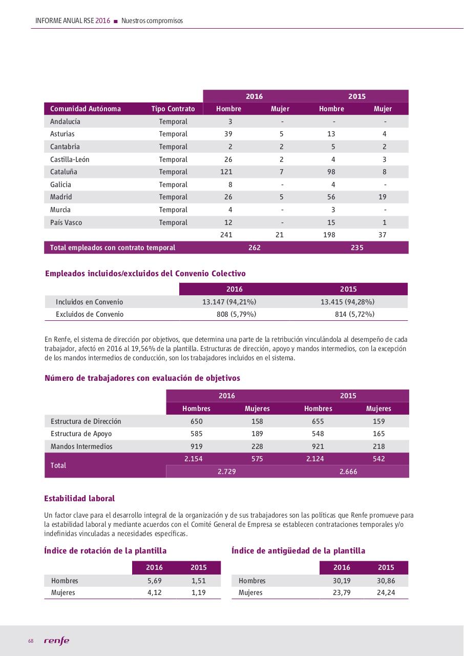Vista previa del archivo PDF manualocn22018.pdf