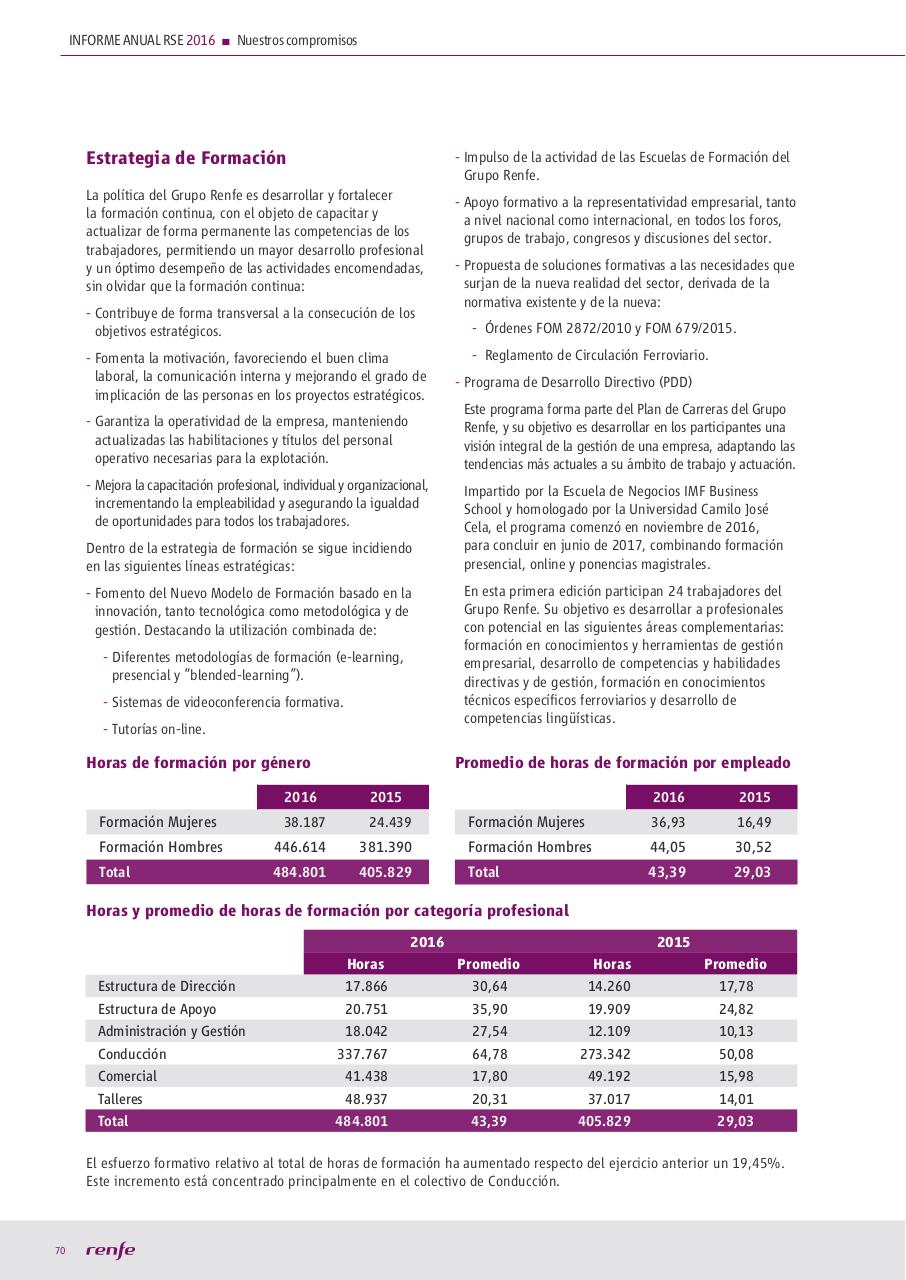 Vista previa del archivo PDF manualocn22018.pdf