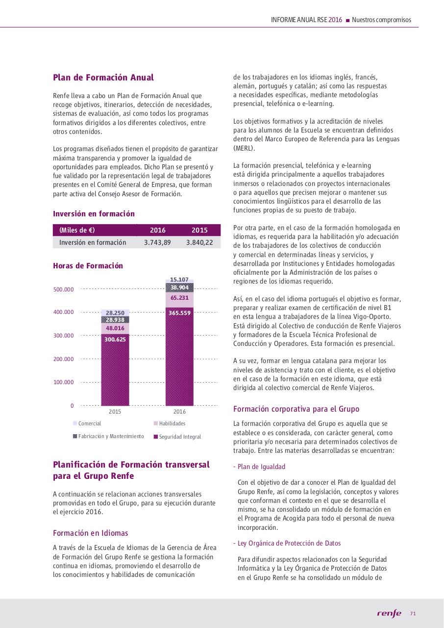 Vista previa del archivo PDF manualocn22018.pdf