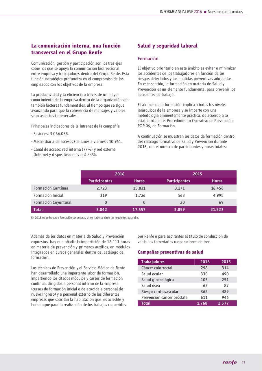 Vista previa del archivo PDF manualocn22018.pdf