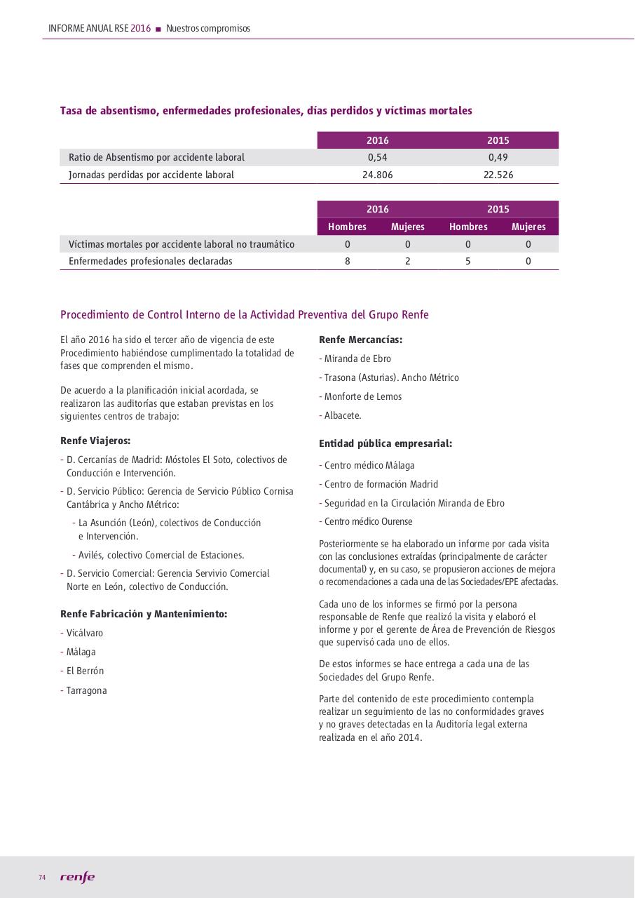 Vista previa del archivo PDF manualocn22018.pdf