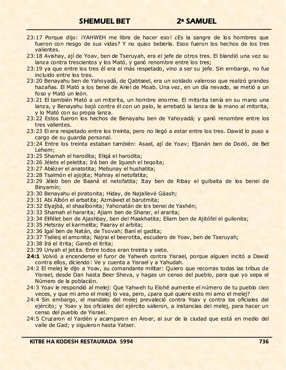 Vista previa del archivo PDF shemuel-bet.pdf
