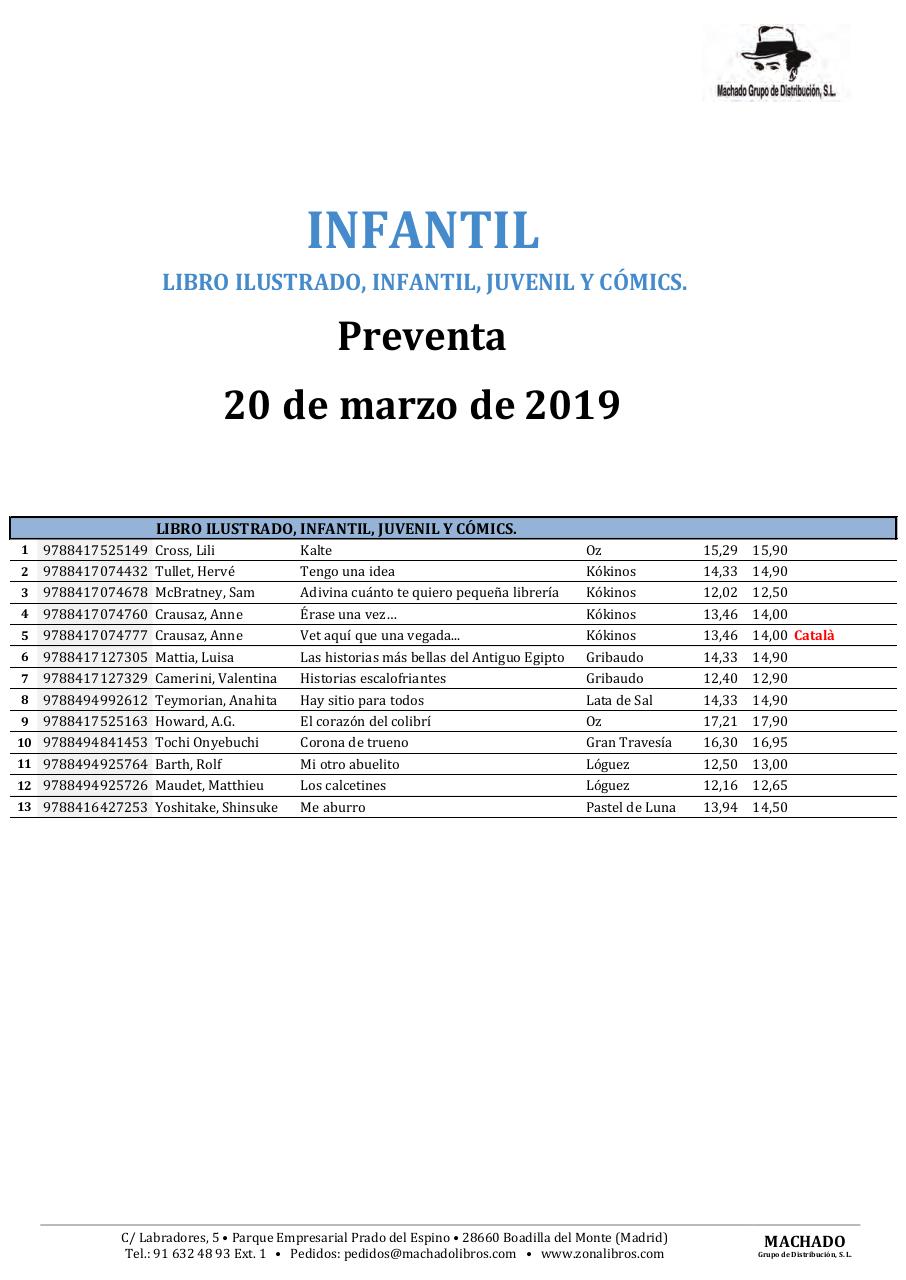 Vista previa del archivo PDF machado-boletin-novedades-20-03-2019-zc.pdf