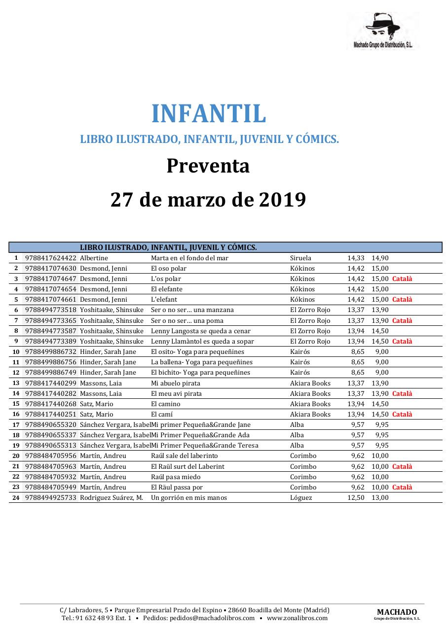 Vista previa del archivo PDF machado-boletin-novedades-27-3-19-zc.pdf