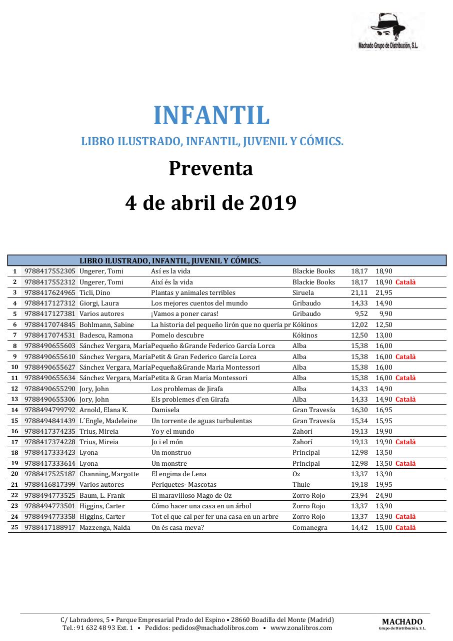Vista previa del archivo PDF machado-boletin-novedades-03-04-19-zc.pdf