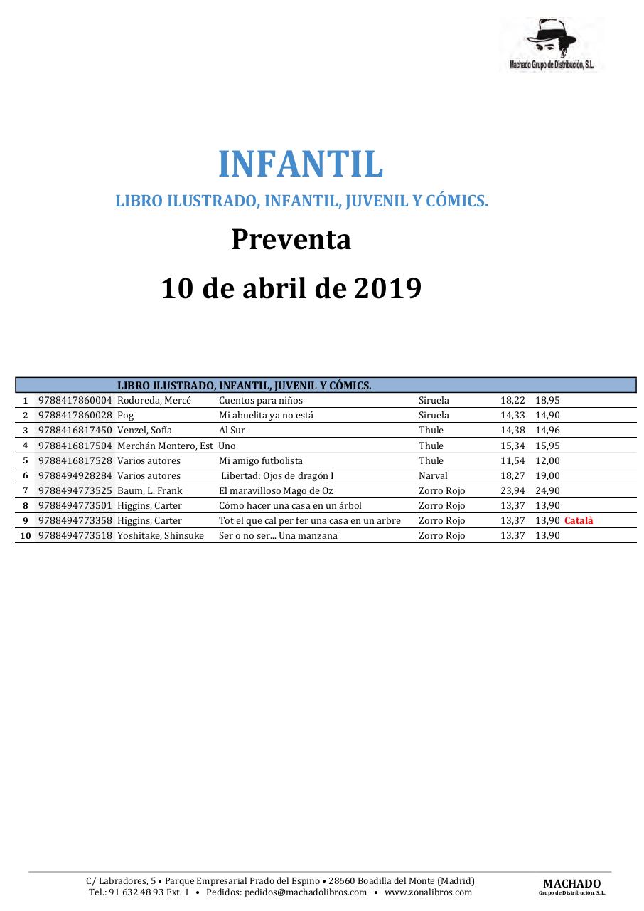 Vista previa del archivo PDF machado-boletin-novedades-10-4-19-zc.pdf