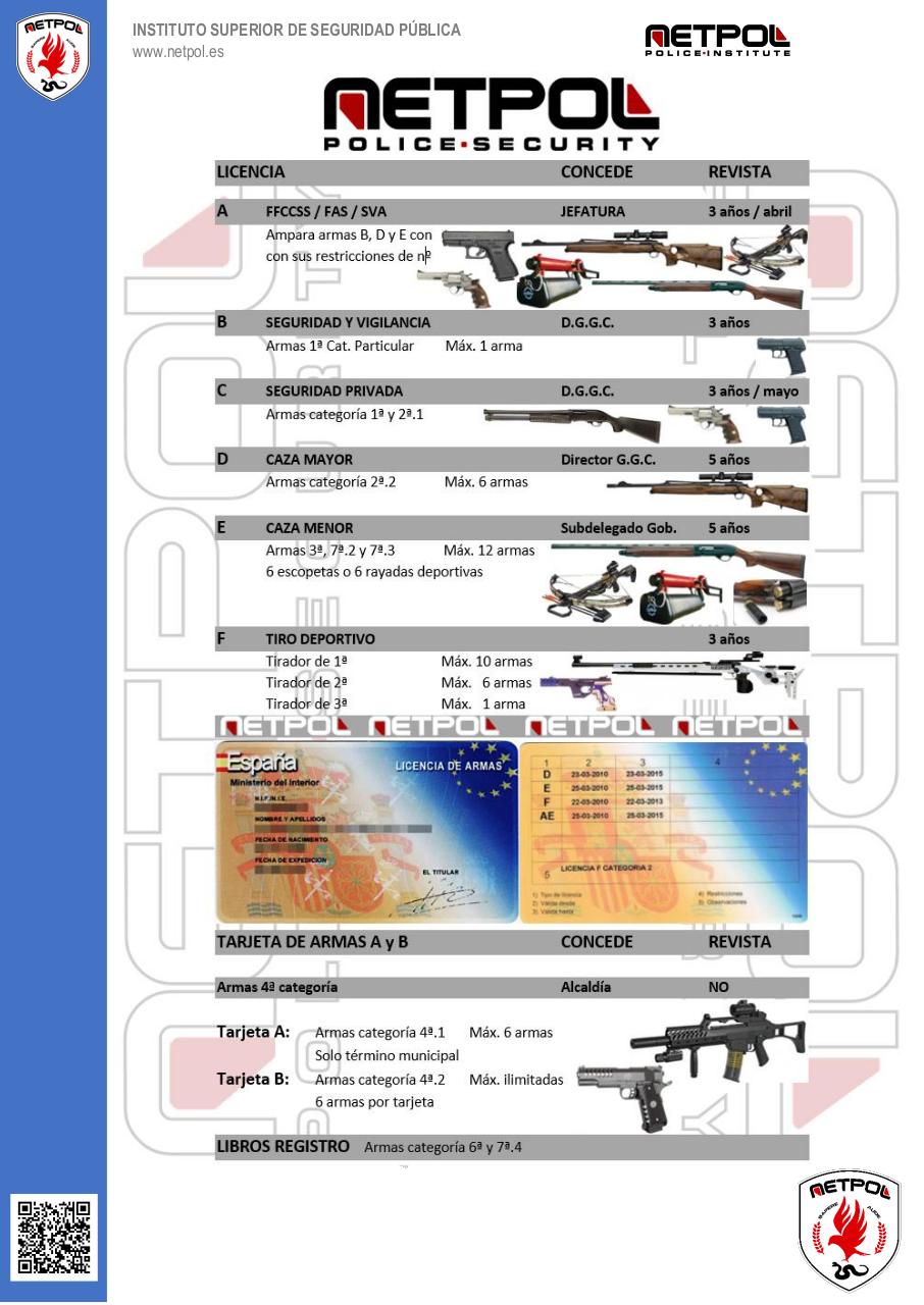 Vista previa del archivo PDF guia-rapida-intensivos.pdf