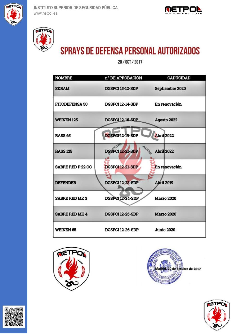 Vista previa del archivo PDF guia-rapida-intensivos.pdf