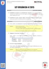 GuÃ­a RÃ¡pida INTENSIVOS.pdf - página 2/14