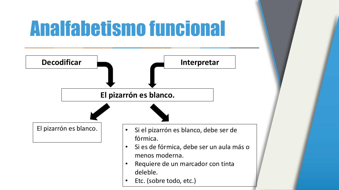 Vista previa del archivo PDF lectura-academica-.pdf